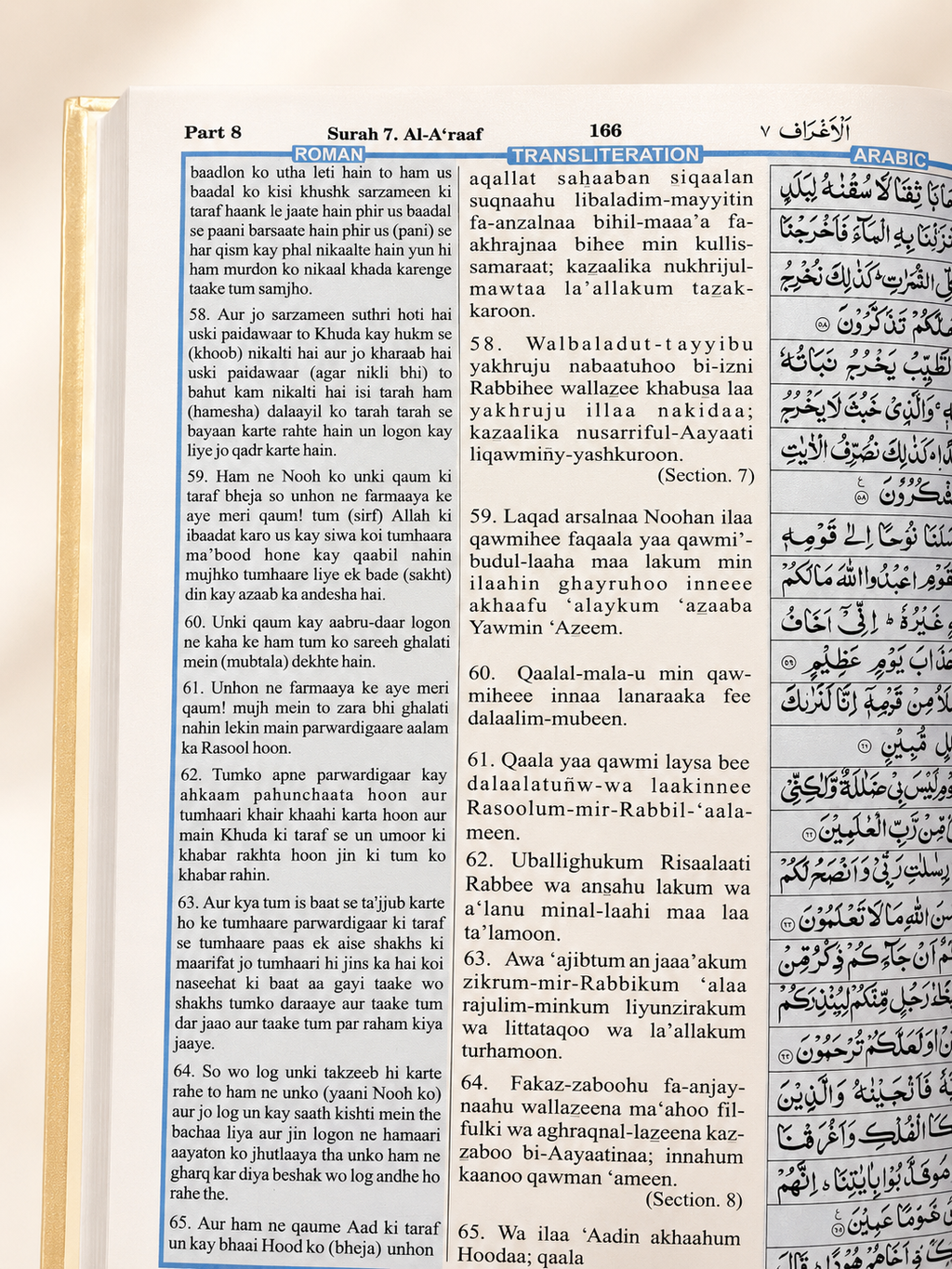 Roman English Quran