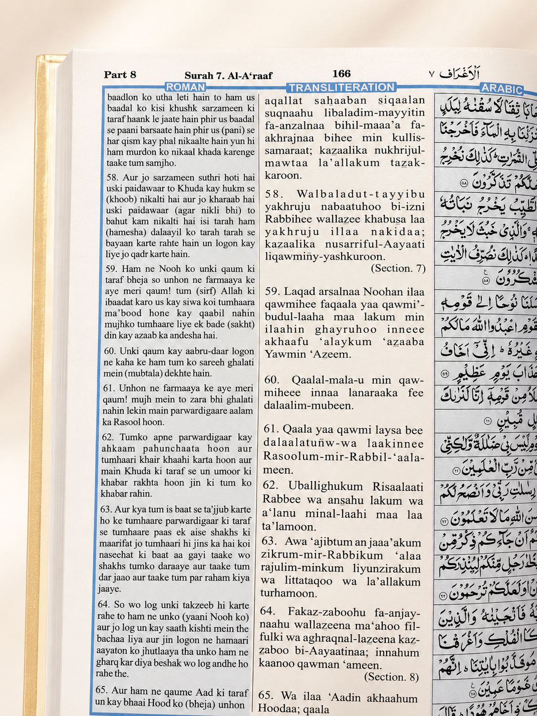 Roman English Quran
