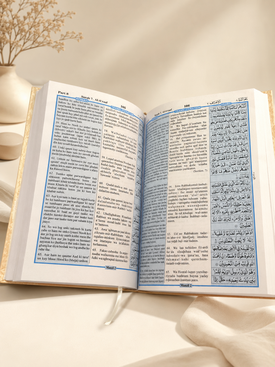 Roman English Quran